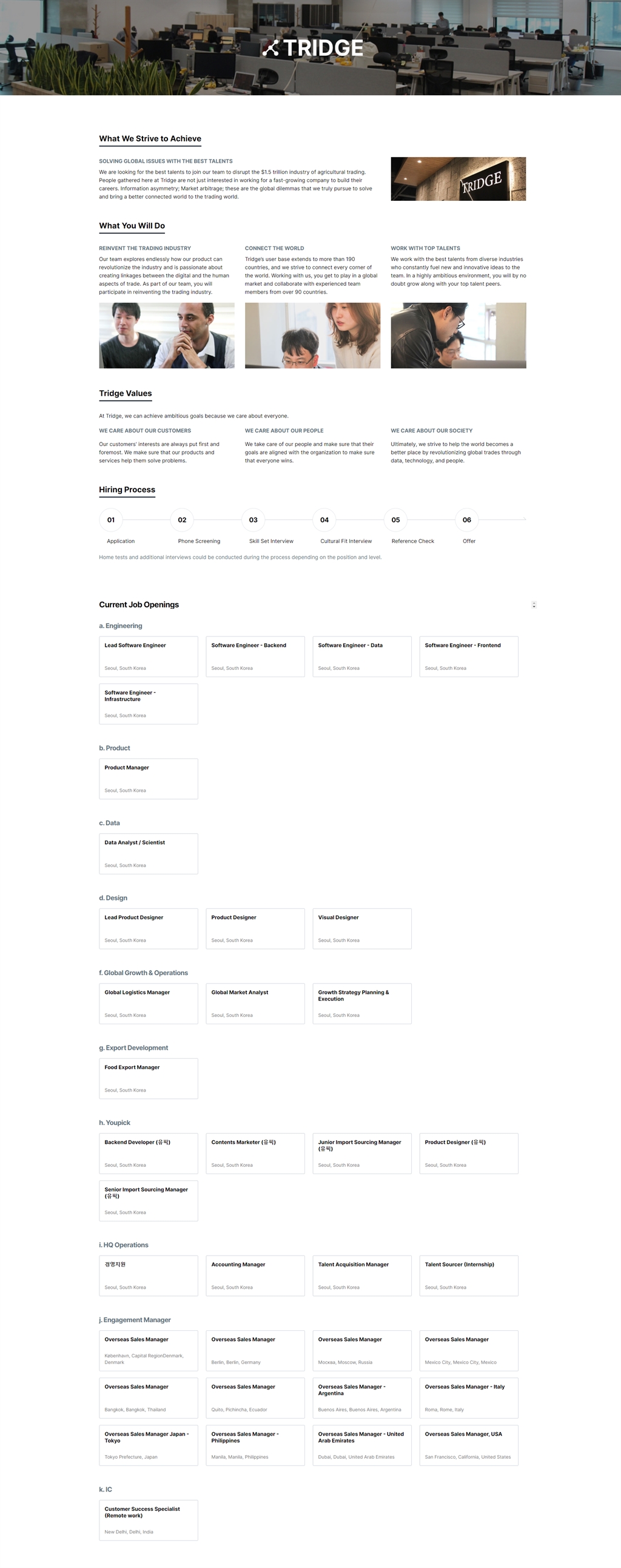 Contents image